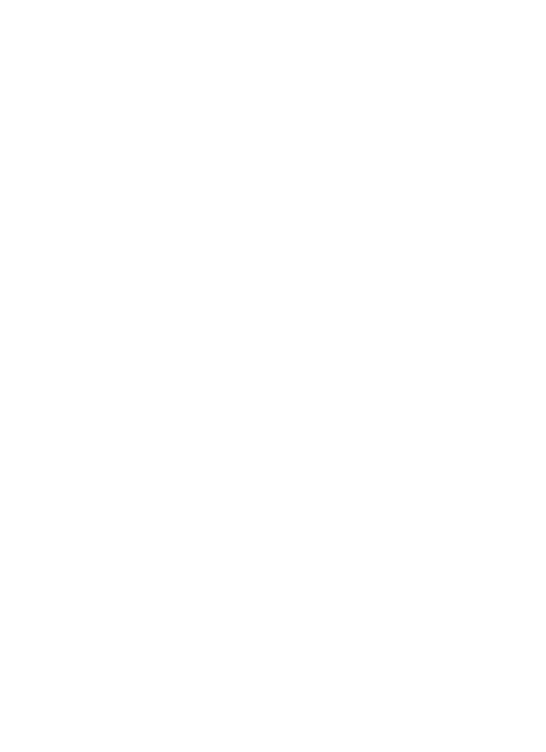 Sanifind